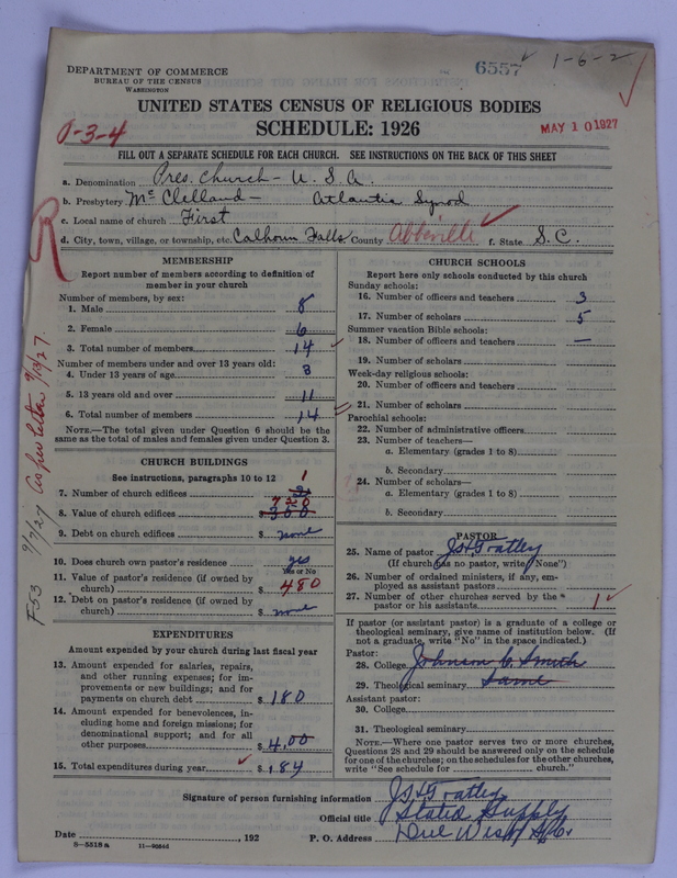 Scan of Presbyterian Church in the United States of America: 6557