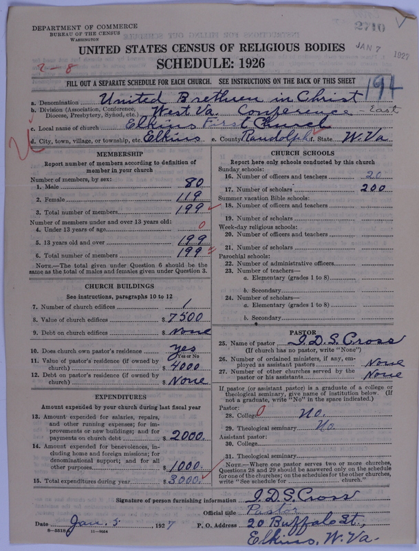 Scan of Church of the United Brethren in Christ: 2710