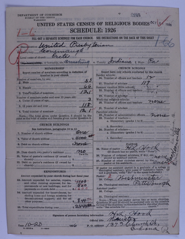 Scan of United Presbyterian Church of North America: 288