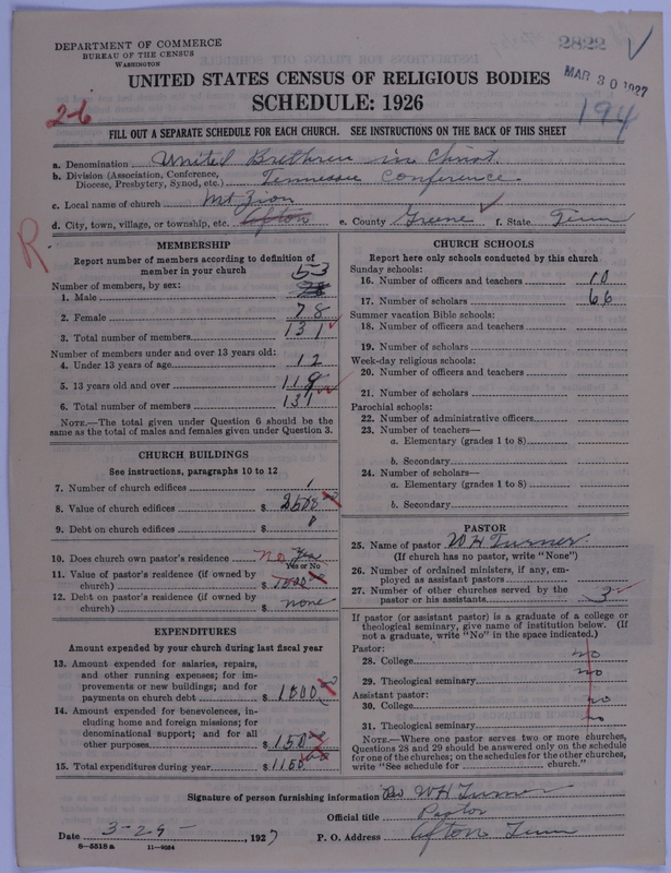 Scan of Church of the United Brethren in Christ: 2822
