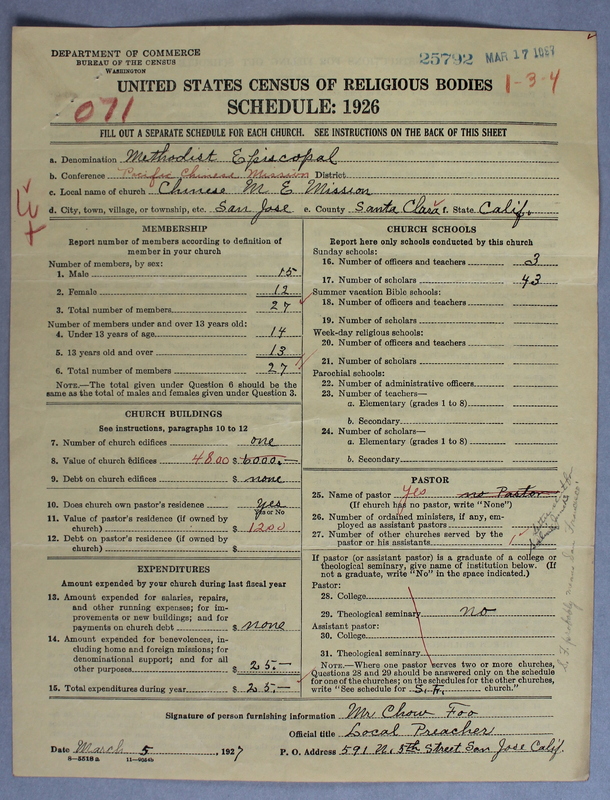 Scan of Methodist Episcopal Church: 25792