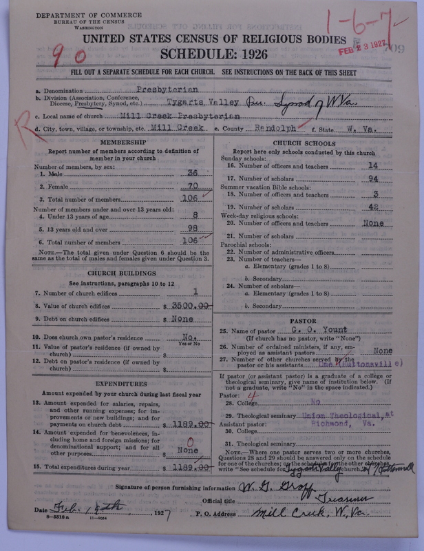Scan of Presbyterian Church in the United States: 709