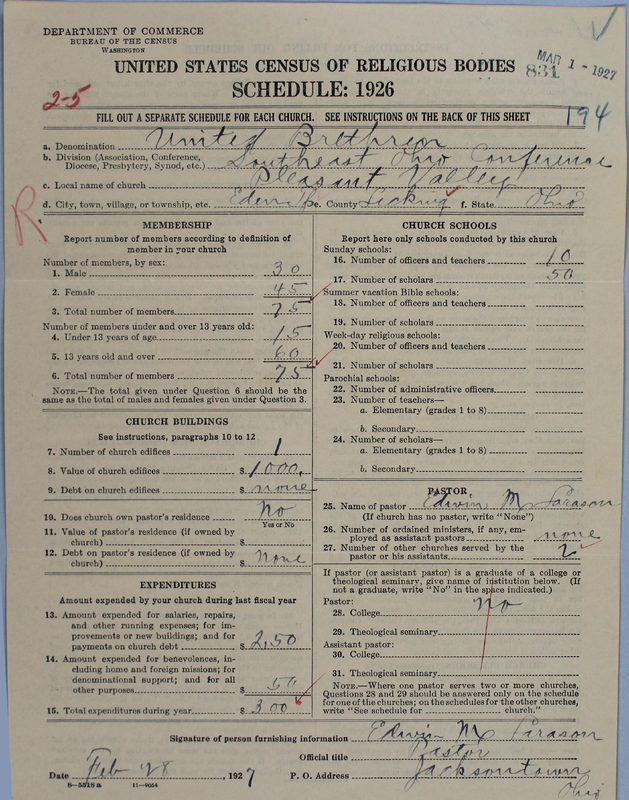 Scan of Church of the United Brethren in Christ: 831