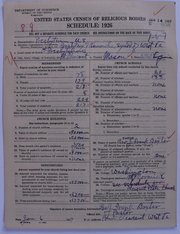Scan of Presbyterian Church in the United States: 658