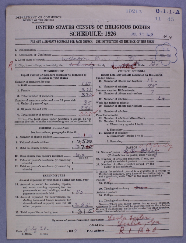Scan of Negro Baptists: 10213