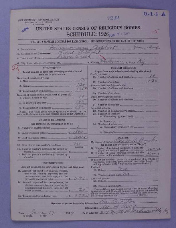 Scan of Negro Baptists: 7292