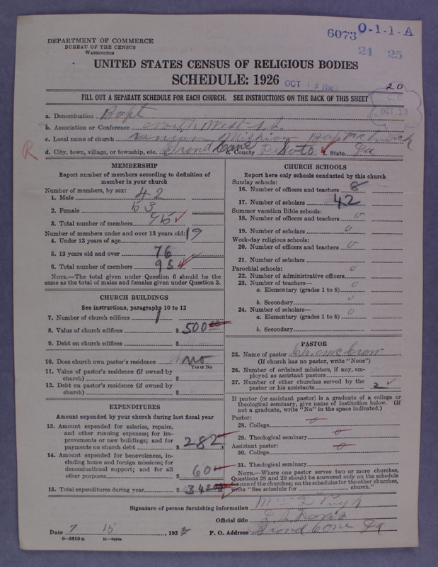 Scan of Negro Baptists: 6073