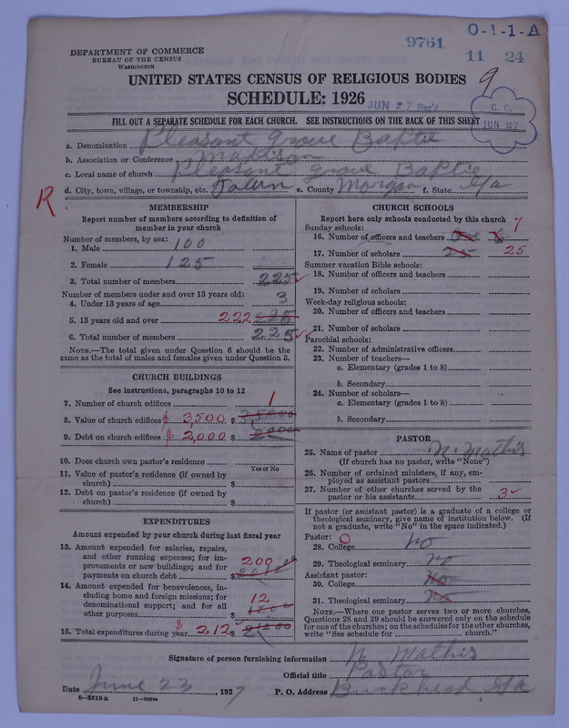 Scan of Negro Baptists: 9761