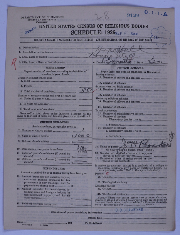 Scan of Negro Baptists: 9129