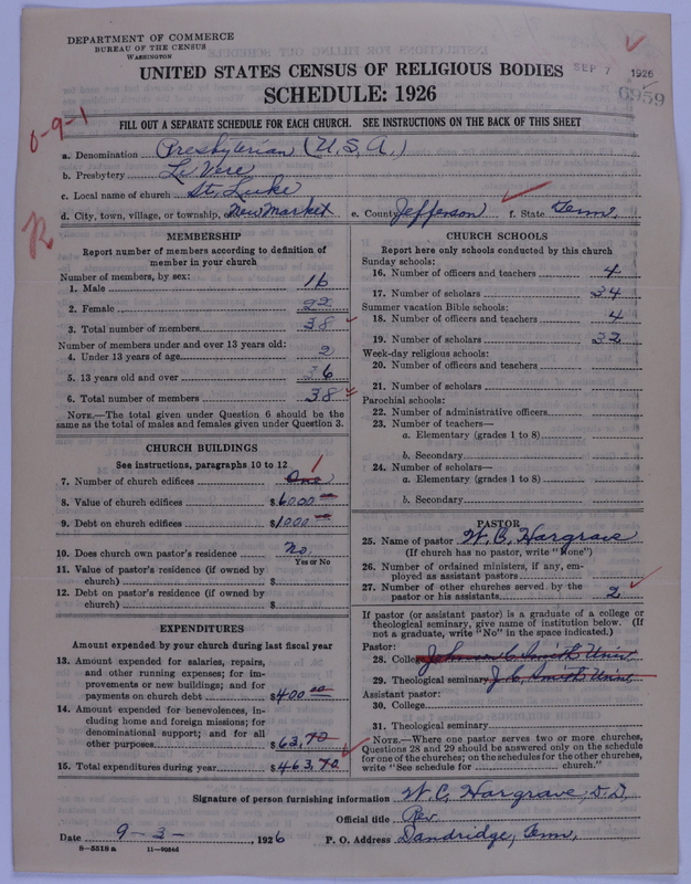 Scan of Presbyterian Church in the United States of America: 6959