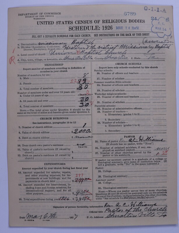 Scan of Negro Baptists: 6789