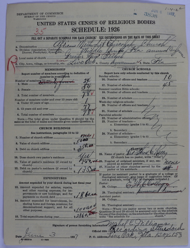 Scan of African Methodist Episcopal Church: 3898