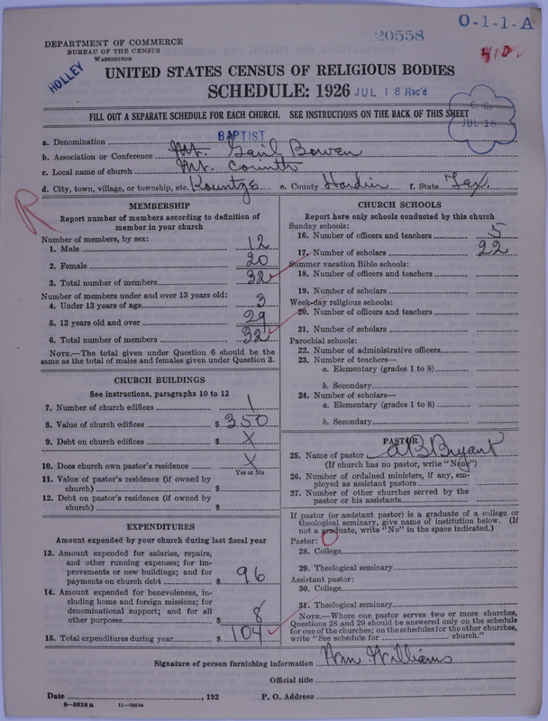 Scan of Negro Baptists: 20558