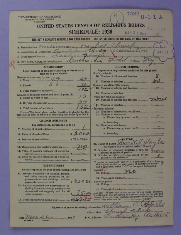 Scan of Negro Baptists: 7585