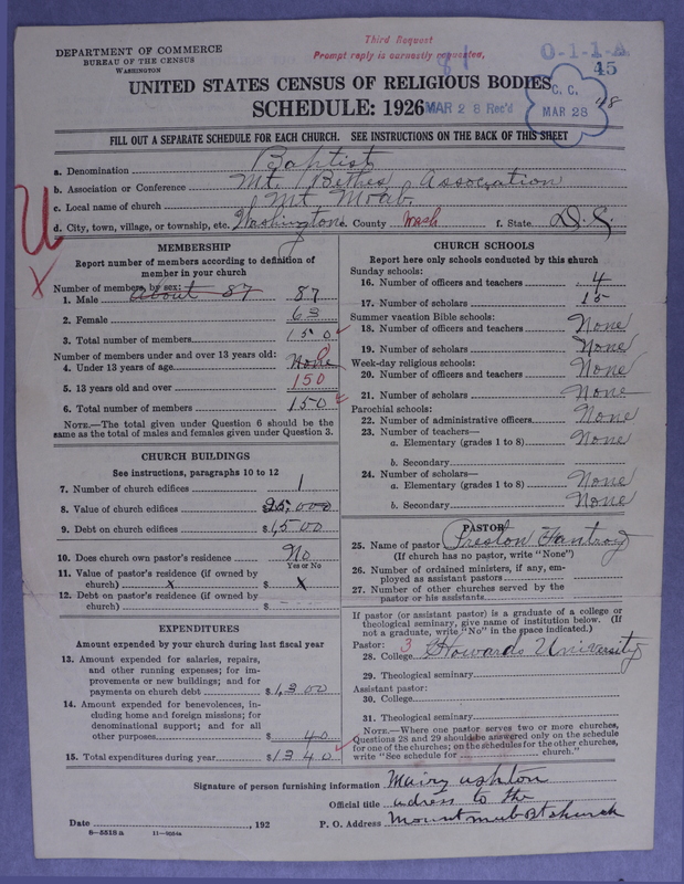 Scan of Negro Baptists: 81