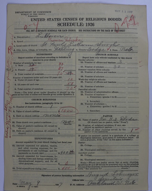 Scan of United Lutheran Church in America: 2664