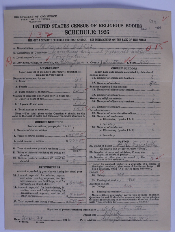 Scan of Free Will Baptists: 296