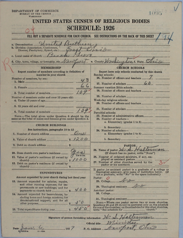 Scan of Church of the United Brethren in Christ: 1095