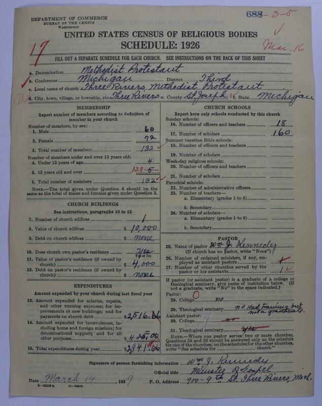 Scan of Methodist Protestant Church: 688