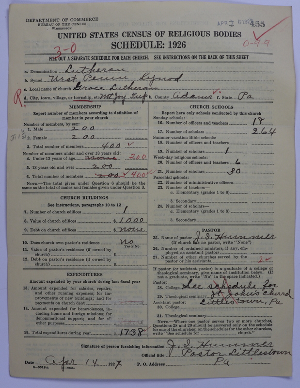 Scan of United Lutheran Church in America: 455