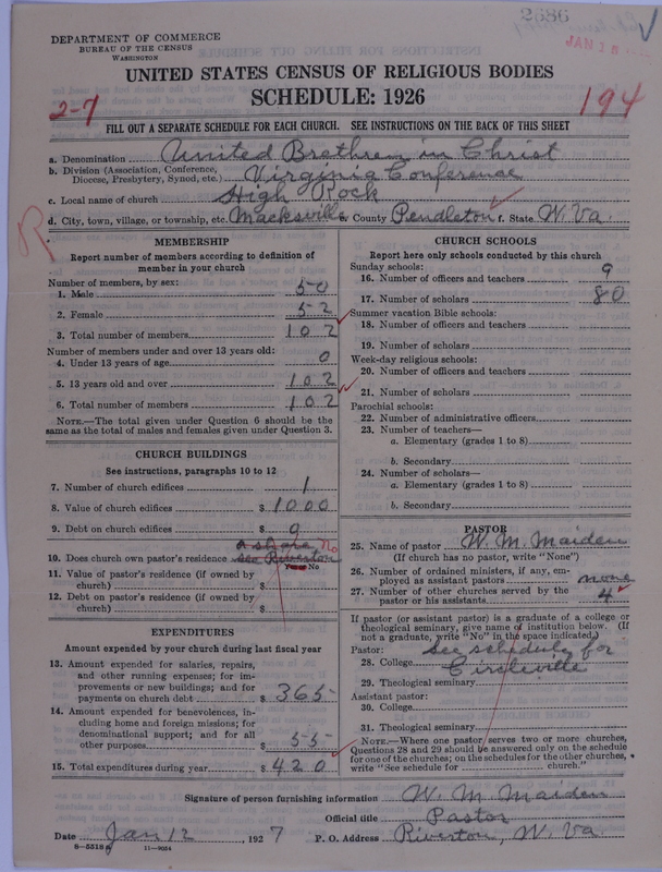 Scan of Church of the United Brethren in Christ: 2686