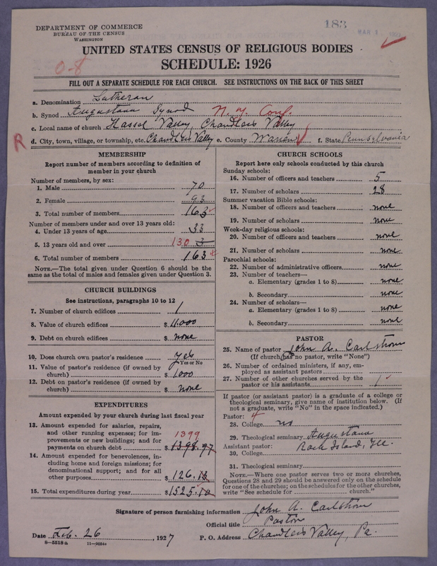 Scan of Evangelical Lutheran Augustana Synod of North America: 183