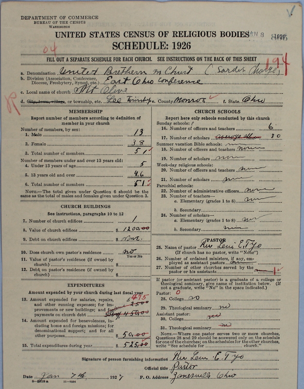 Scan of Church of the United Brethren in Christ: 866