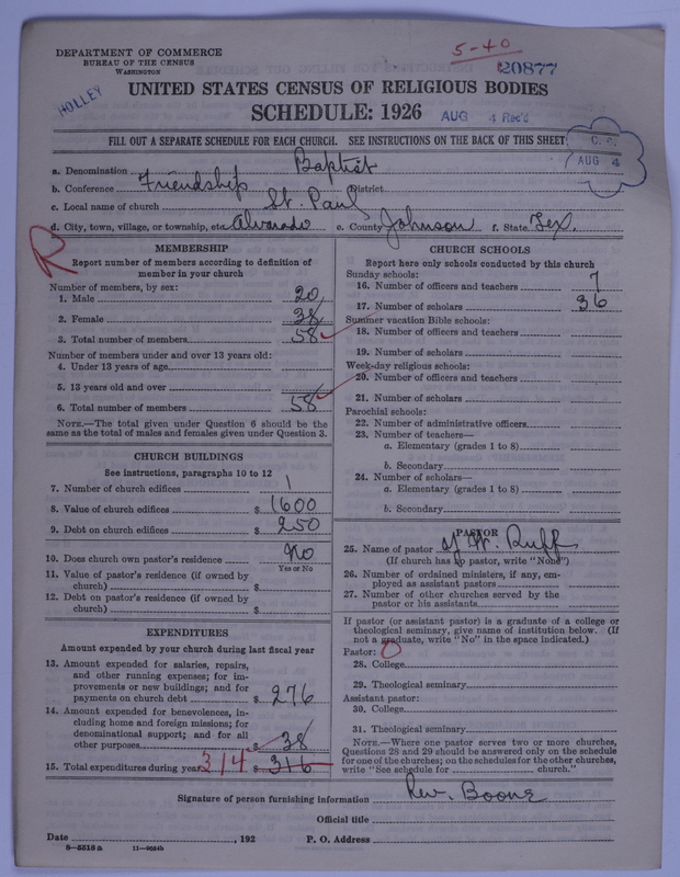 Scan of Negro Baptists: 20877