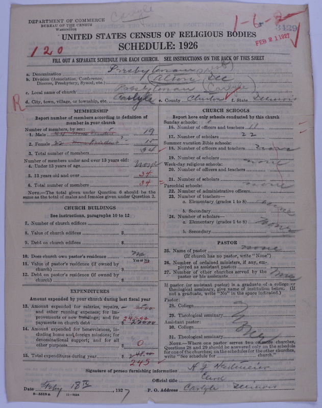 Scan of Presbyterian Church in the United States of America: 3429