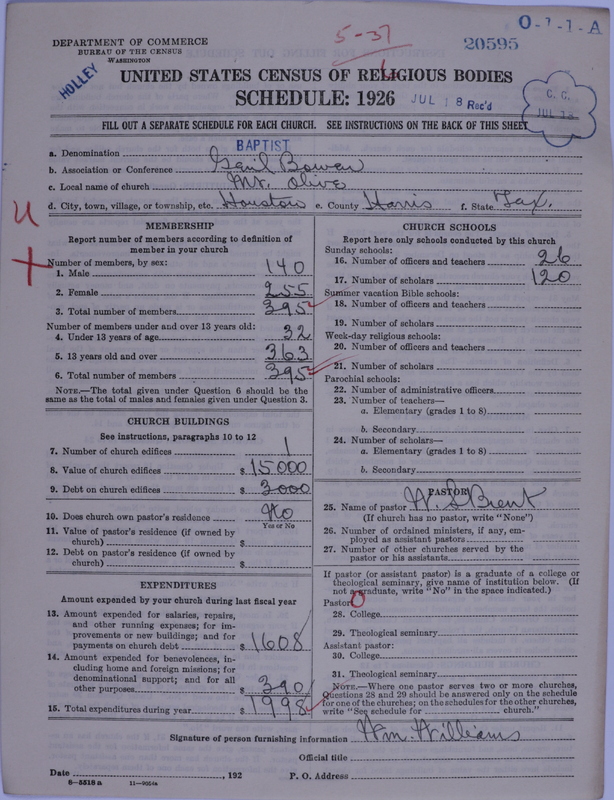 Scan of Negro Baptists: 20595