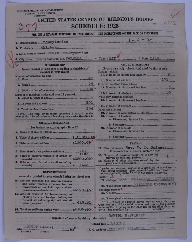 Scan of Presbyterian Church in the United States of America: 7371