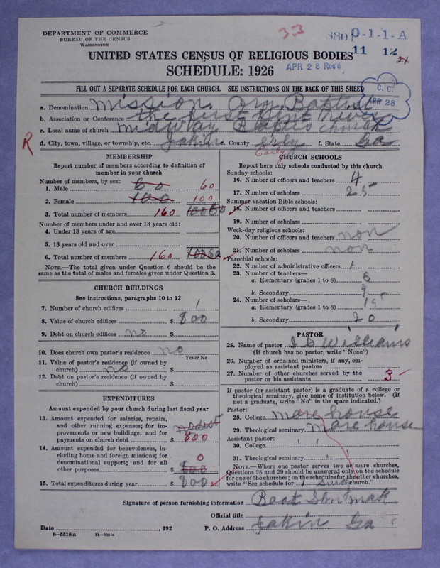 Scan of Negro Baptists: 8801