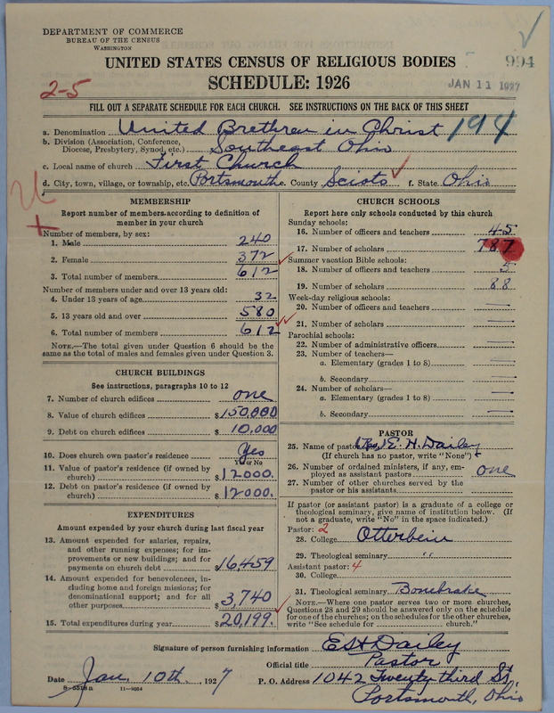 Scan of Church of the United Brethren in Christ: 994