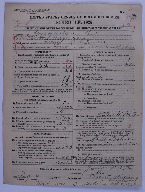 Scan of Presbyterian Church in the United States: 2755