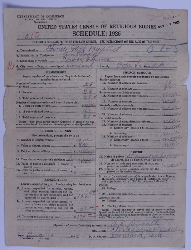 Scan of Free Will Baptists: 883