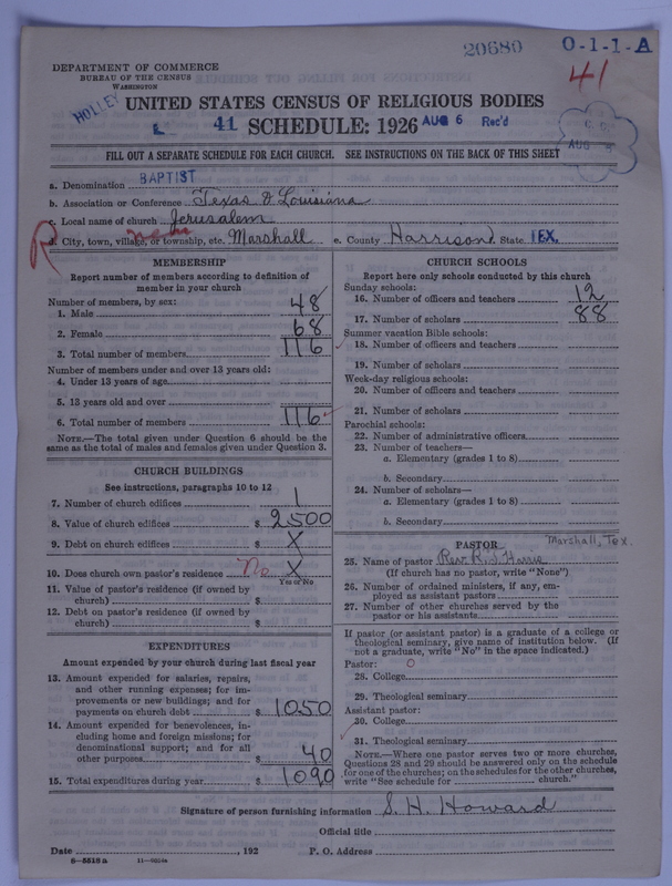 Scan of Negro Baptists: 20680