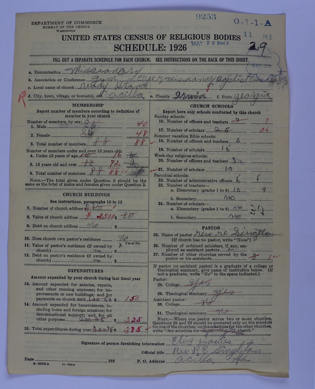 Scan of Negro Baptists: 9253