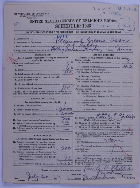 Scan of Negro Baptists: 12524