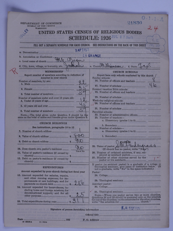 Scan of Negro Baptists: 21830