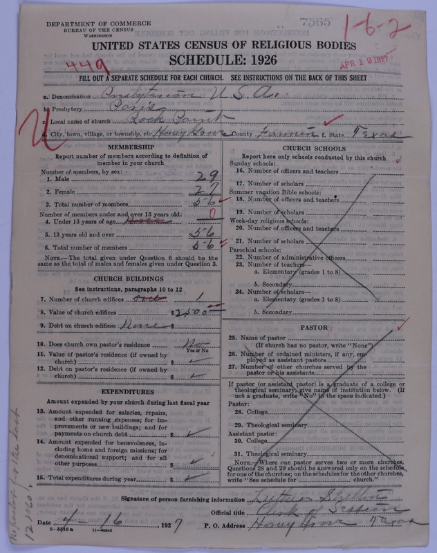 Scan of Presbyterian Church in the United States of America: 7585