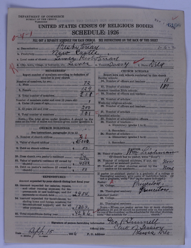 Scan of Presbyterian Church in the United States of America: 6166