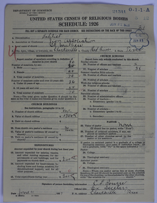 Scan of Negro Baptists: 21341