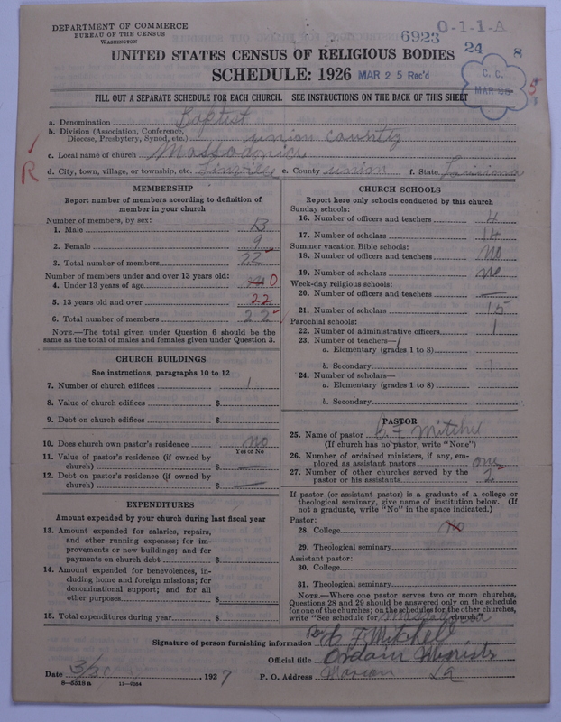 Scan of Negro Baptists: 6923