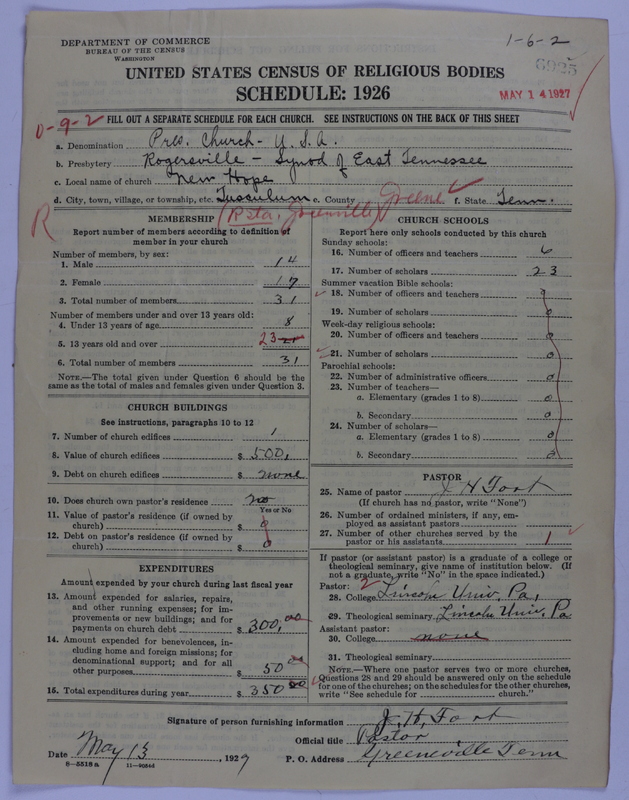 Scan of Presbyterian Church in the United States of America: 6925