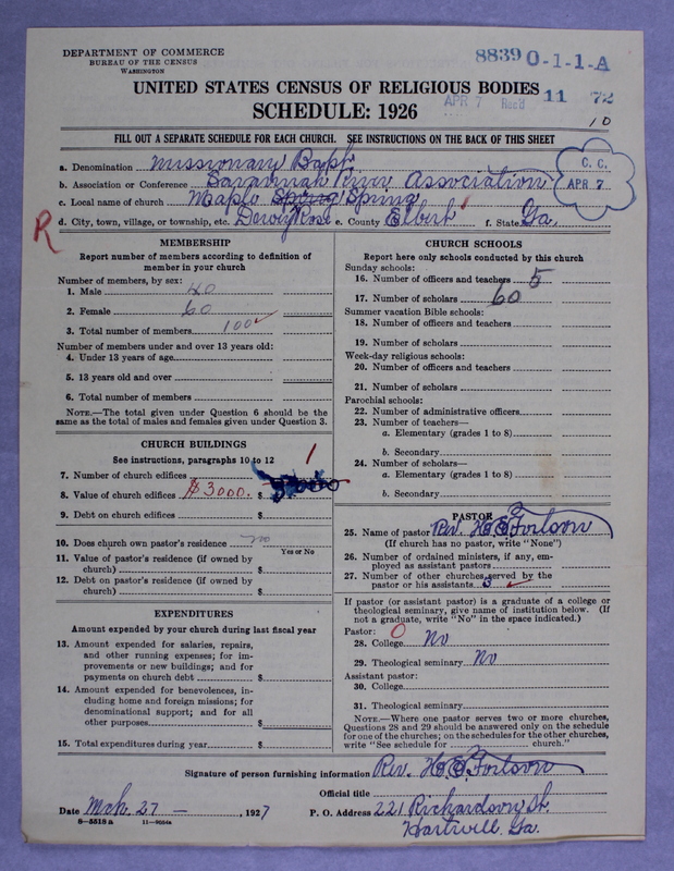 Scan of Negro Baptists: 8839