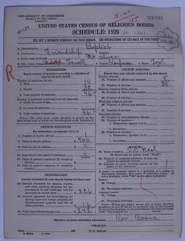 Scan of Negro Baptists: 20894