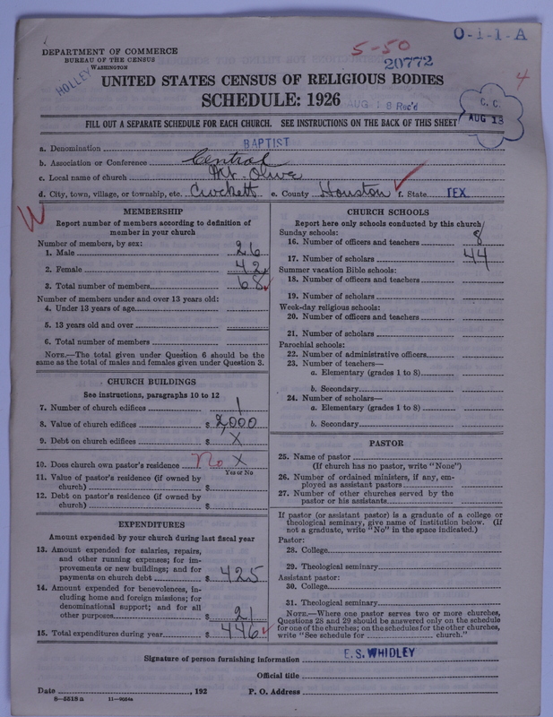 Scan of Negro Baptists: 20772