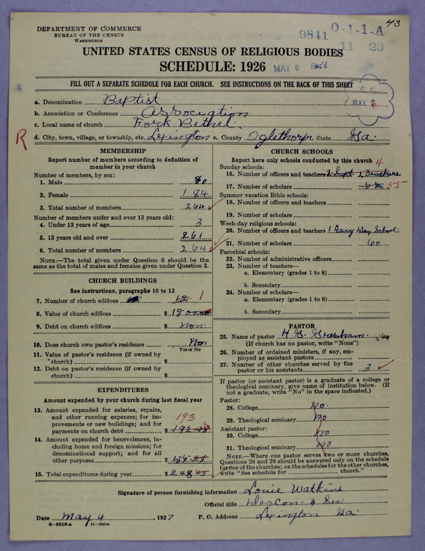 Scan of Negro Baptists: 9841