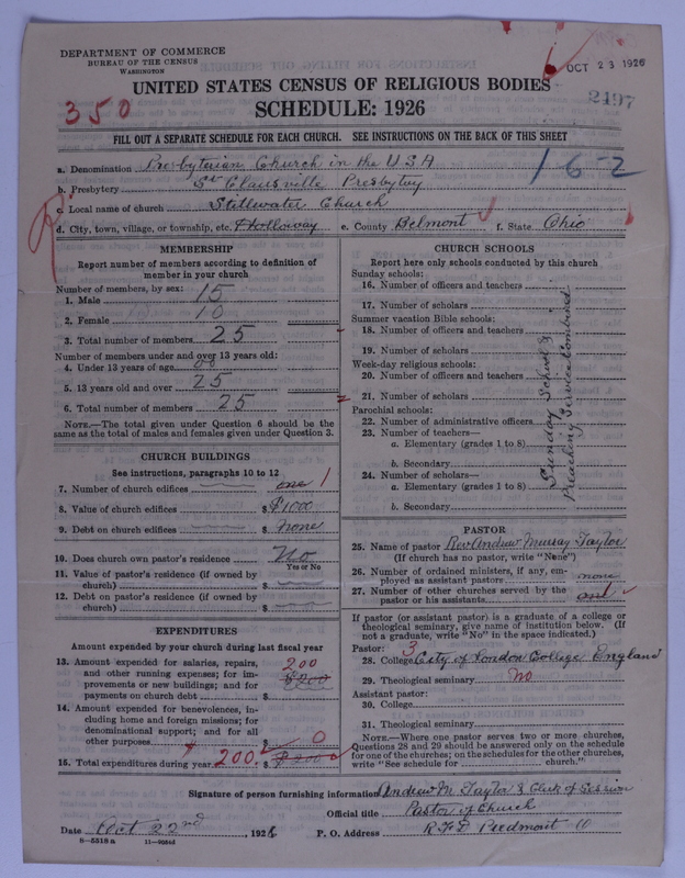 Scan of Presbyterian Church in the United States of America: 2497