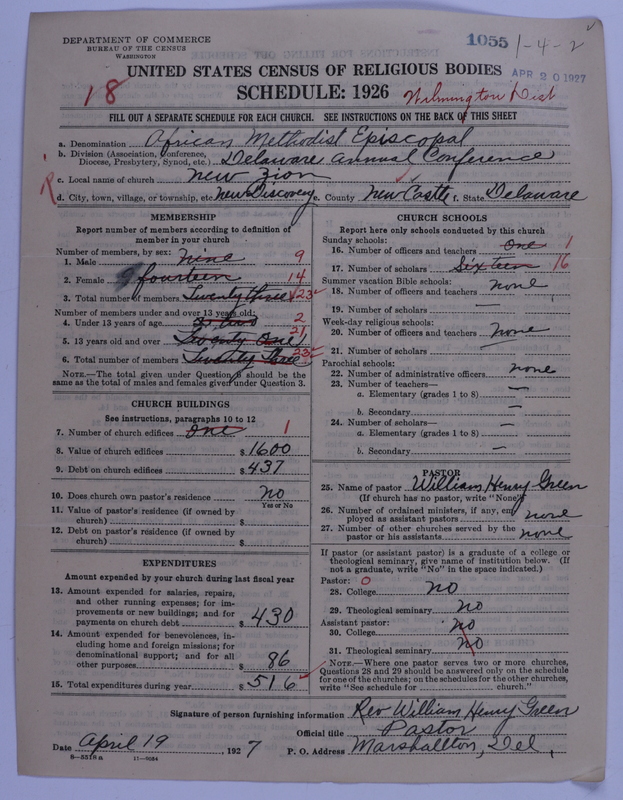 Scan of African Methodist Episcopal Church: 1055